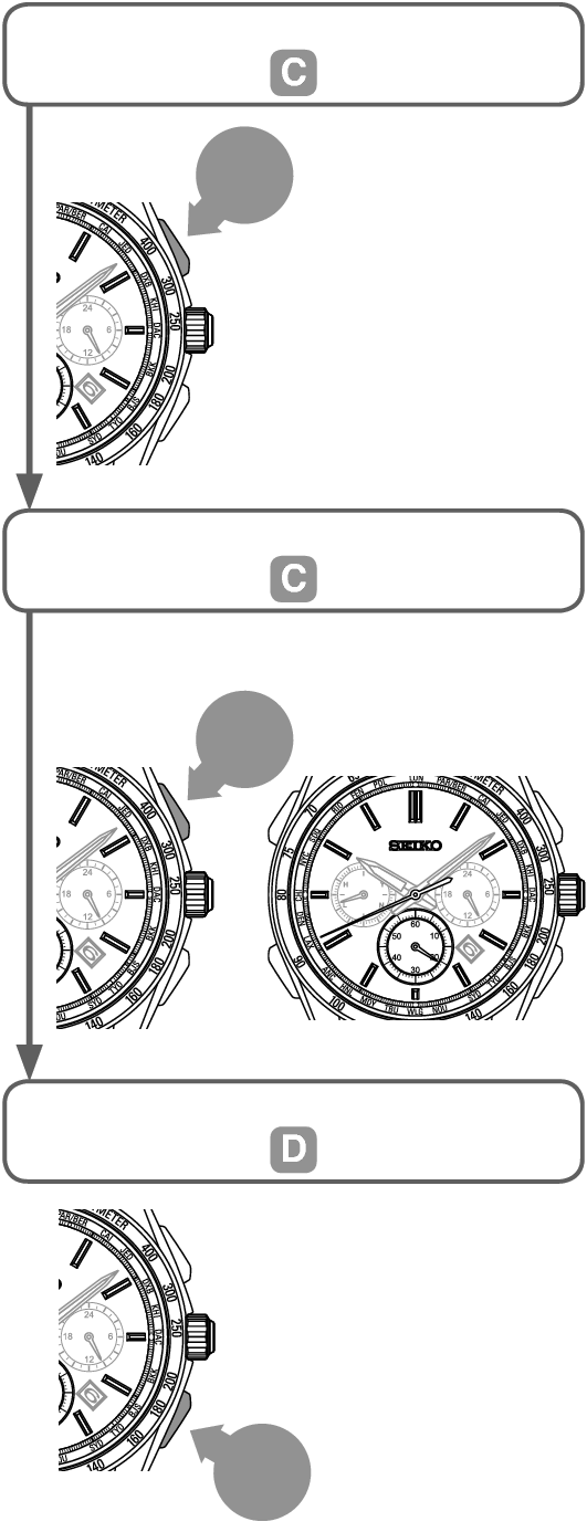 8B92_Stopwatch Ex-1 V + Stopwatch Ex-1 V